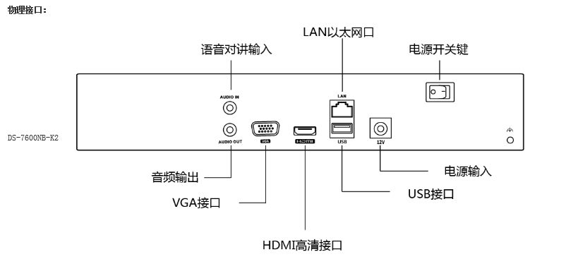 陽光餐飲監(jiān)控安裝，安裝監(jiān)控，監(jiān)控安裝，北京年輕人科技，安防監(jiān)控，監(jiān)控公司，北京監(jiān)控安裝，北京監(jiān)控安裝，監(jiān)控安裝公司